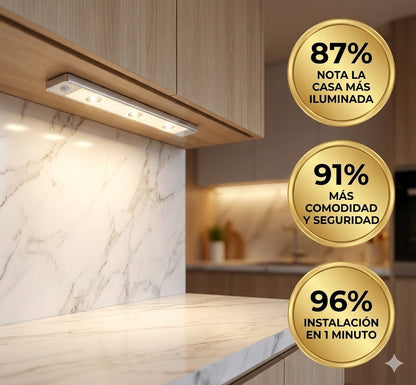 Barra Led con Sensor de Movimiento